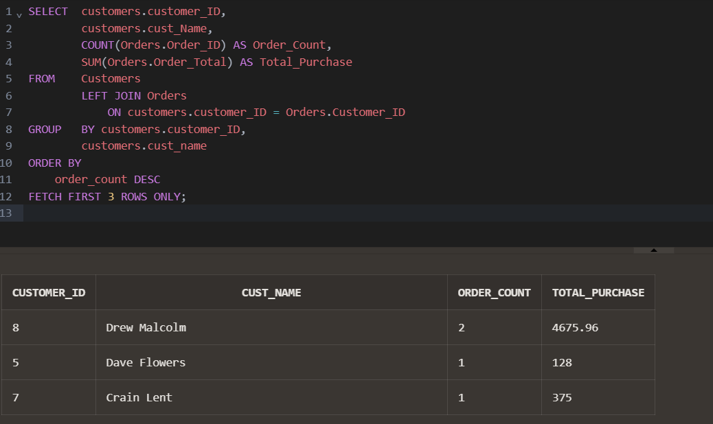 Query Result 3